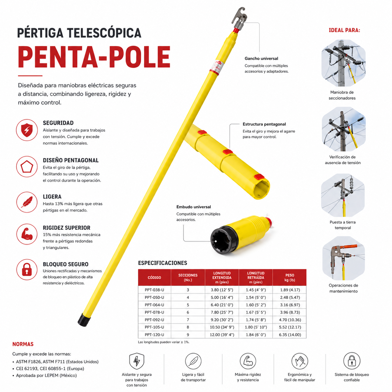 Pértiga Telescópica Penta-Pole